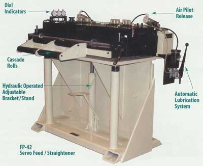 Picture of Durant Electronic Servo Feed with Straightener