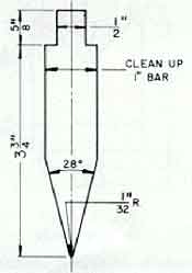Number 21 -punch 16 gauge
