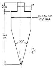 Number 23B punch - 12 gauge